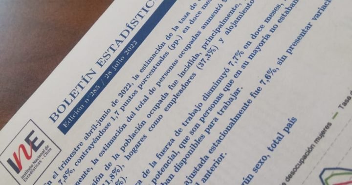 SEREMI DEL TRABAJO POR ÚLTIMA TASA DE DESOCUPACIÓN REGIONAL DE UN 8,1%: “IMPULSAR EL EMPLEO FEMENINO FORMAL ES CLAVE PARA SEGUIR RECUPERANDO LA EMPLEABILIDAD EN NUESTRAS COMUNAS”