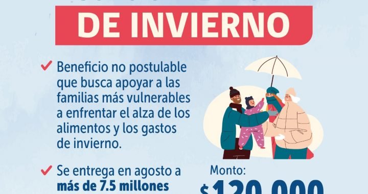 MÁS DE 468 MIL HOGARES DE LA REGIÓN DE VALPARAÍSO COMENZARÁN A RECIBIR EL BONO CHILE APOYA DE INVIERNO DESDE ESTE VIERNES 5 DE AGOSTO