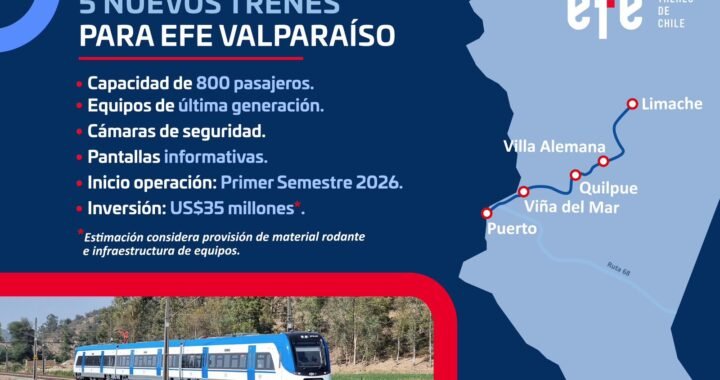 EFE Reforzará el Servicio Limache-Puerto con 5 Nuevos Trenes