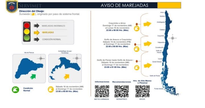 Armada Alerta Marejadas para las Costas del País