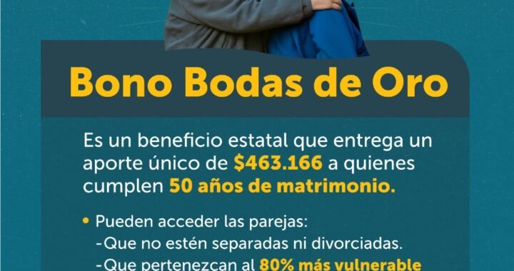 Bono Bodas de Oro 2025: cómo solicitarlo por videoatención y recibir $463.166